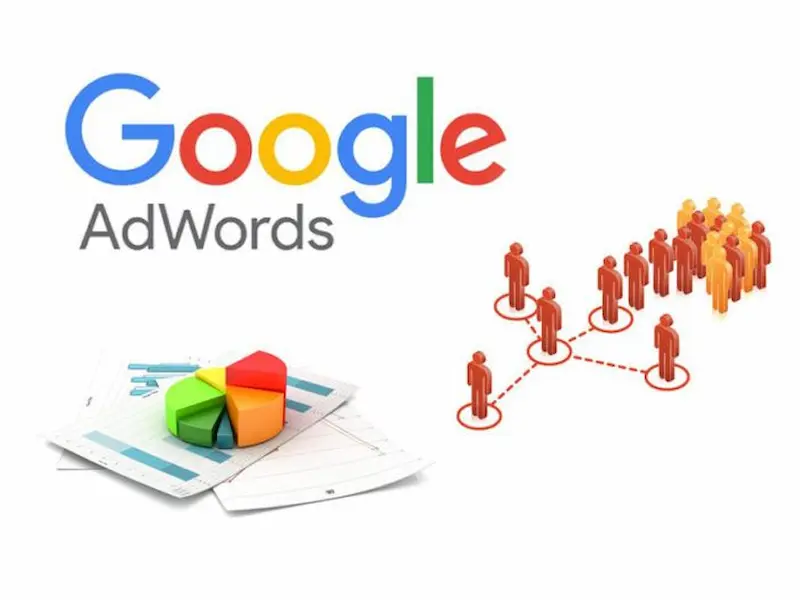 Jasa Pasang Iklan Google Ads dengan Mudah Anti Ribet